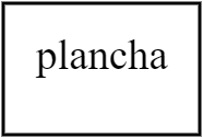 plancha