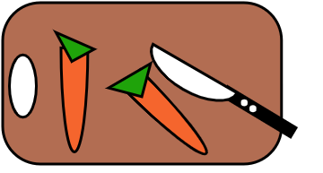 planche à découper