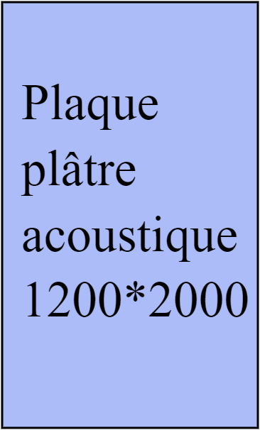 Plaque de plâtre acoustique 1200*2000