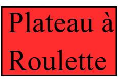 Plateau à roulette vélo