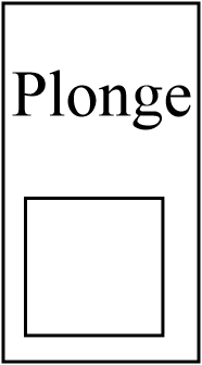 Plonge