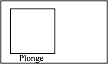 Plonge