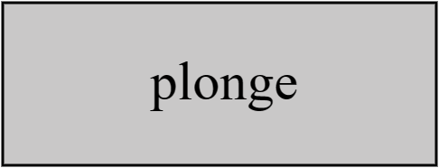 plonge