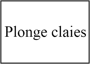 Plonge pour claies 1000*700