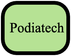 Podolab