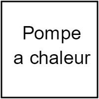 Pompe A Chaleur
