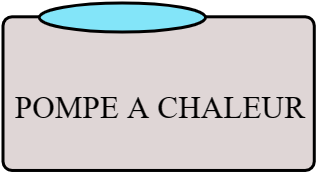 POMPE A CHALEUR
