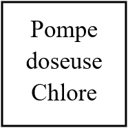 Pompe doseuse