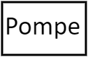 Pompe