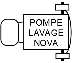 POMPE NOVA