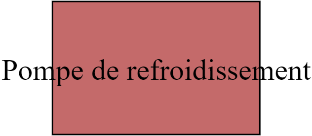 Pompe de refroidissement