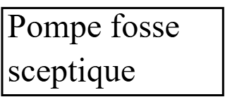 Pompe relevage fosse sceptique