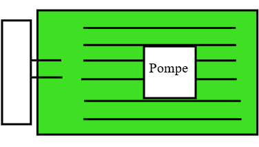 Pompe vide cave