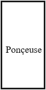 Ponçeuse