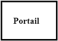 portail