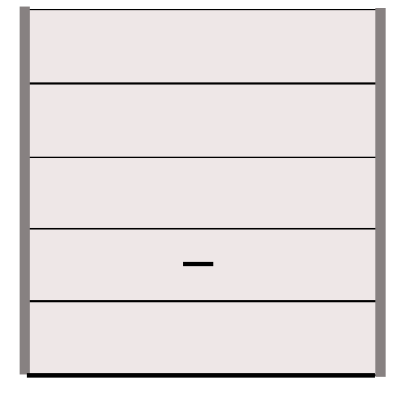 PORTAIL SECTIONNEL DE 240 X 200