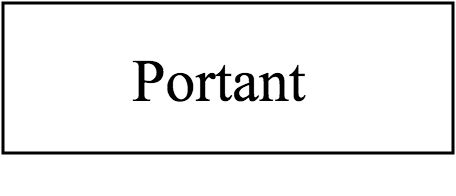 Portant