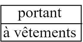 portant à vêtements