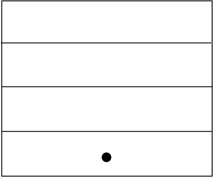 Porte de Garage Sectionnelle