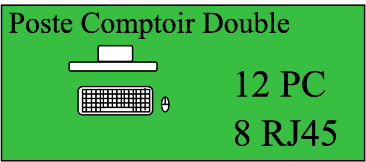 Poste Comptoir double