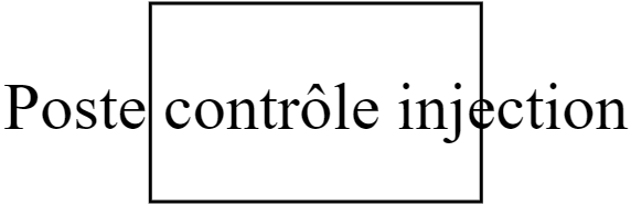 Poste contrôle injection