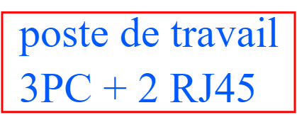 poste de travail