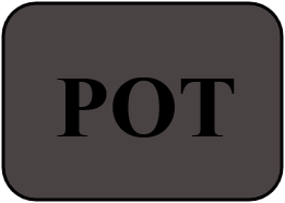 POT