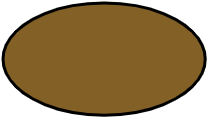 potager oval