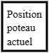 Poteaux