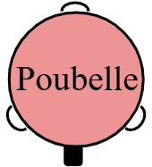 Poubelle diam 50cm