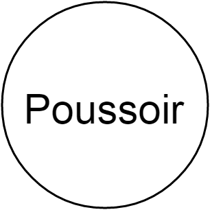 Poussoir