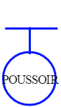 POUSSOIR