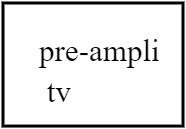 pre-ampli tv