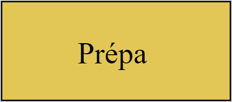 Prépa