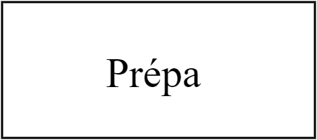 Prépa