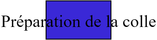 Préparation de la colle