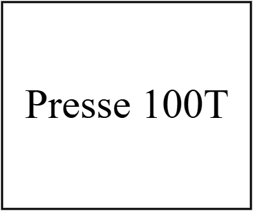 Presse 100T