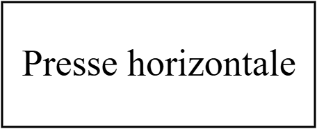 Presse horizontale