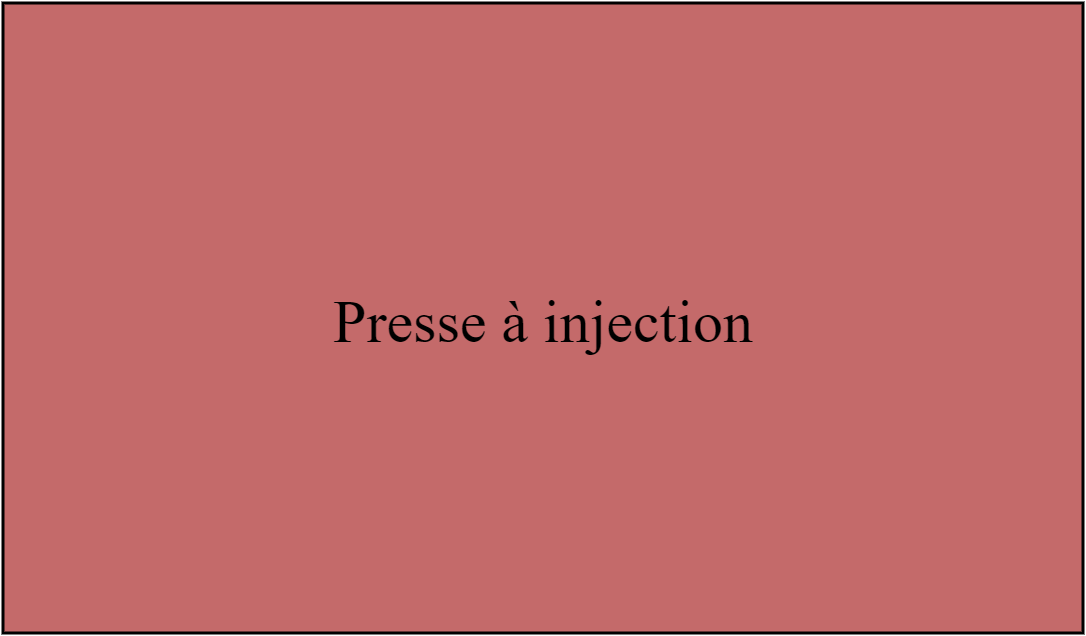 Presse à injection