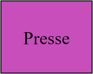 Presse