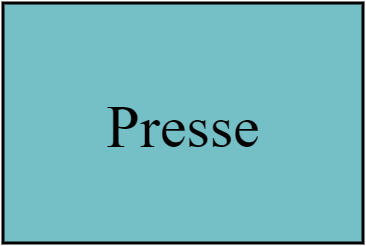 Presse