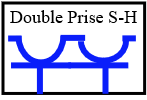 Prise DOUBLE horizontales S-H