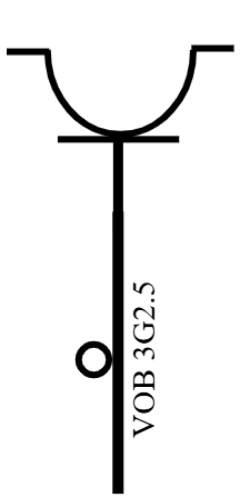 PRISE DOUBLE+T  VOB 3G2.5