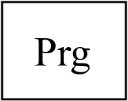 Programmateur chauffage