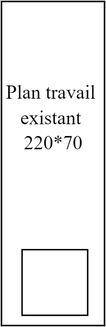 pt