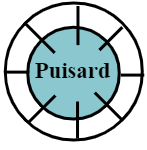 Puisard