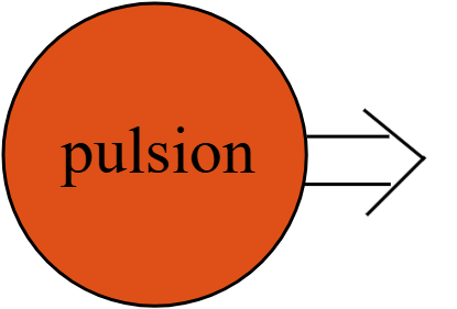 pulsion