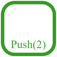 Push (2)