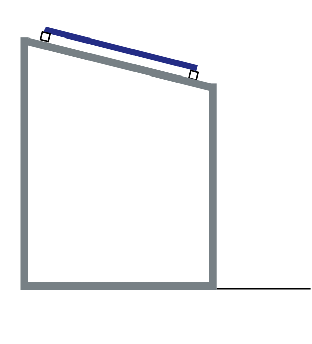 PV Inclinaison 15 degrés