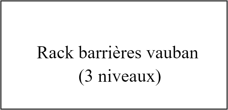 rack barrières vauban